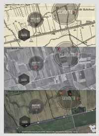 Luftbilder Standortbestimmung